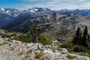 Canada, Whistler